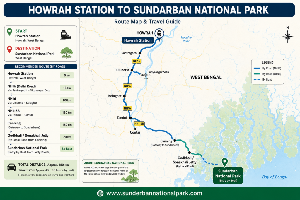 Howrah Station To Sundarban National Park Tour Howrah Station To Sundarban National Park Tour