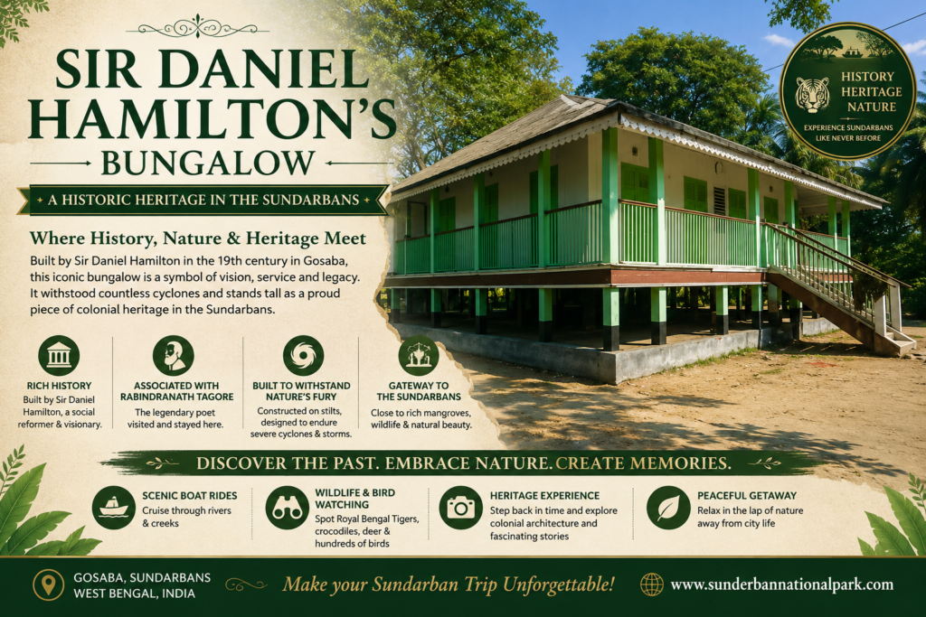 Sir Daniel Hamilton's Bungalow